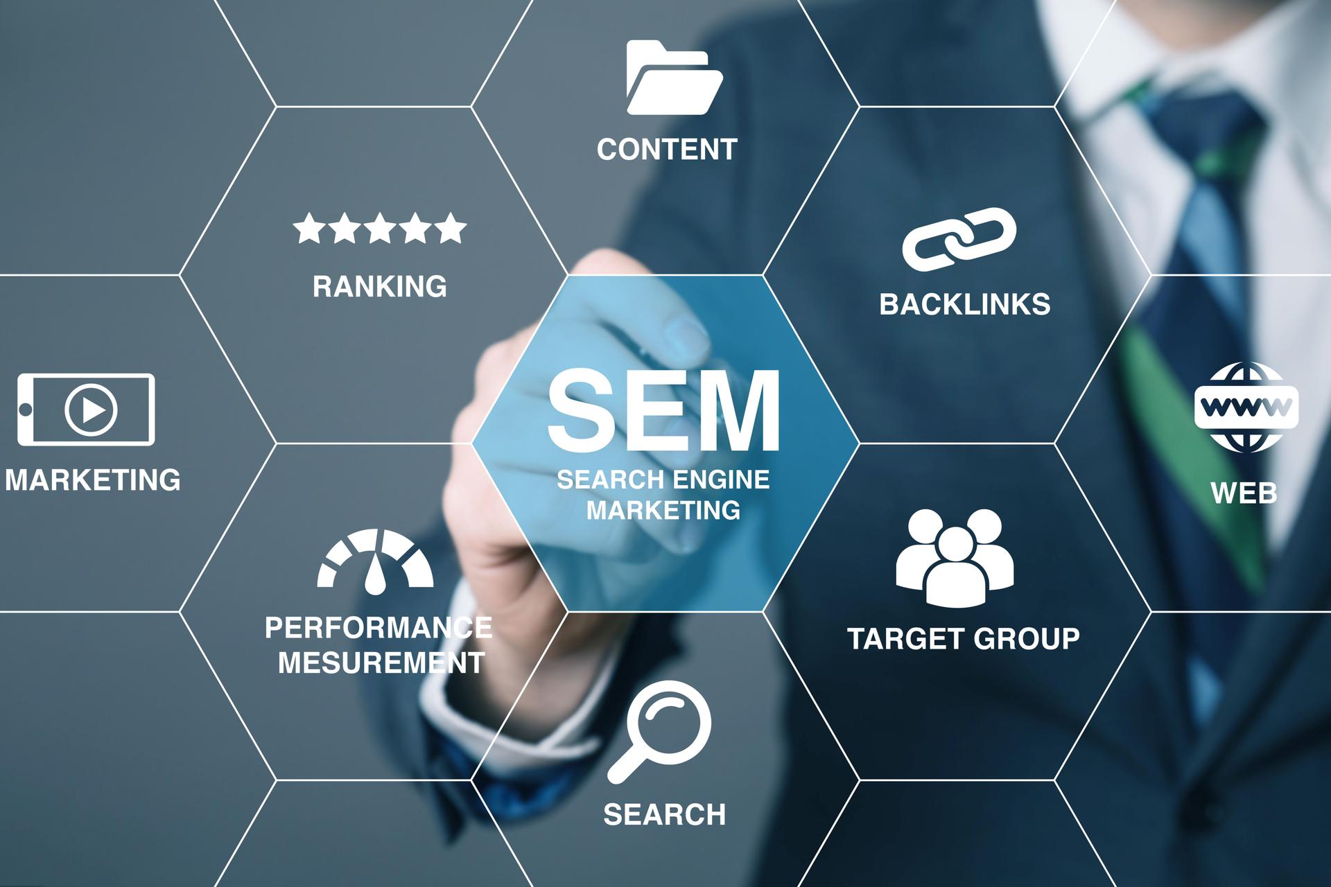 Digital Marketing Strategy Concept with SEM Focus and Performance Metrics. Search engine marketing.